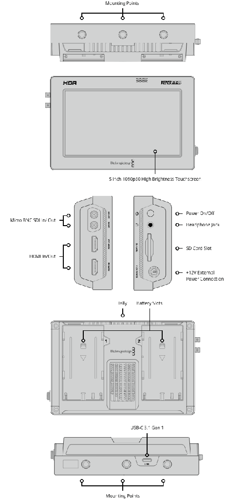 Blackmagic Video Assist 5" 12G HDR