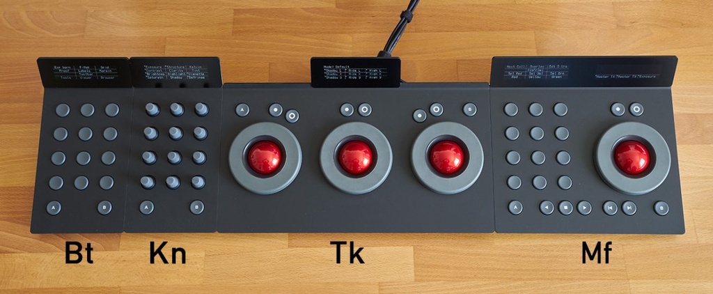 Tangent Bundle of Element Tk, Mf, Kb & Bt panels