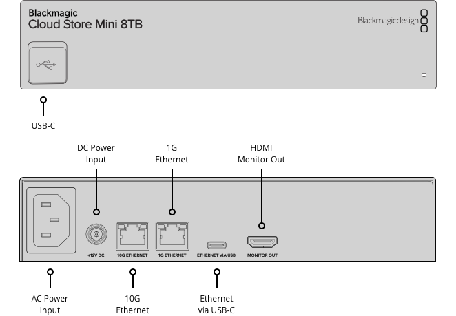 Blackmagic Cloud Store Mini 8TB