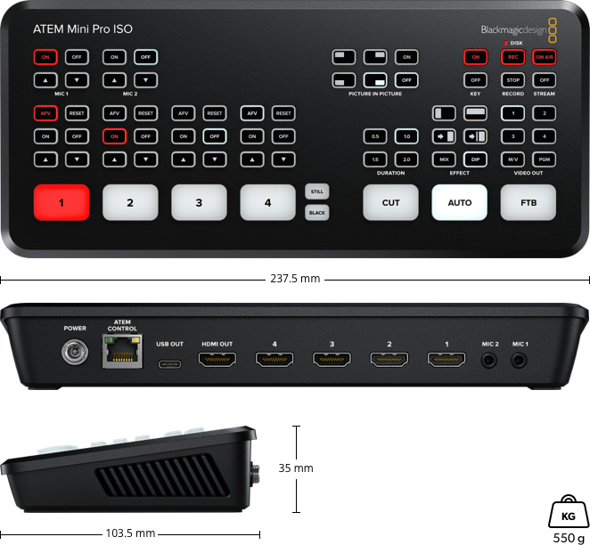 Blackmagic ATEM Mini Pro ISO